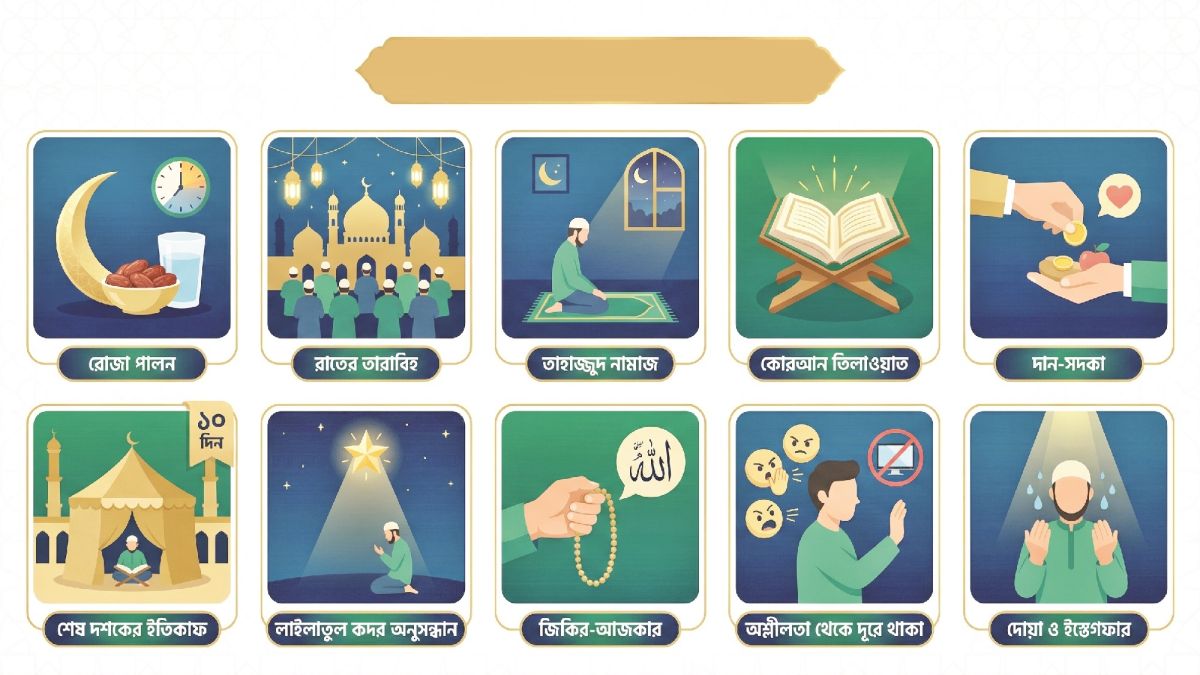 রমজান মাসের গুরুত্বপূর্ণ দশ আমল